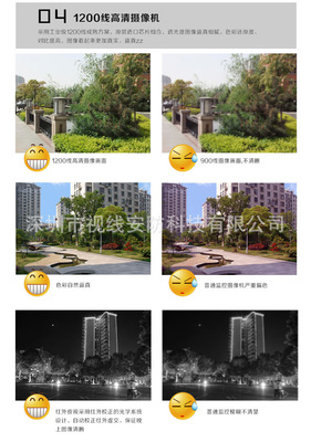 【32路 工厂监控系统 手机远程 万百万数字高清 超市监控系统】价格_厂家_图片 -