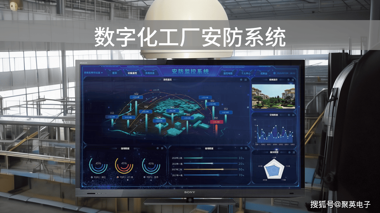 数字化工厂安防系统提升生产效率