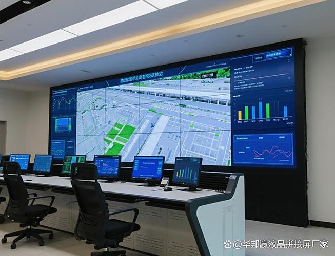 华邦瀛智慧视界:以专业液晶拼接屏解决方案,赋能企业监控中心数字化