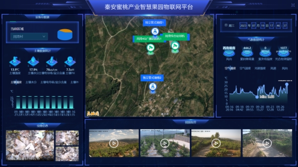 山东省人民政府国有资产监督管理委员会